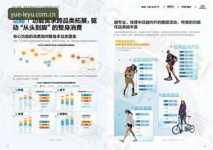 体育爱好者实战经验：乐鱼体育下载2026新版使用心得与避坑指南
